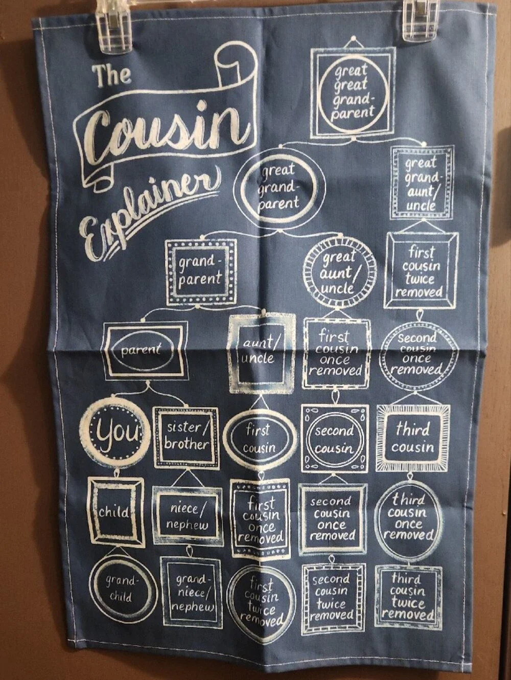 The Cousin Explainer Tea Towel Linen/Cotton Red/Blue/Charcoal